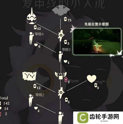 光遇3.25复刻白绒斗篷先祖究竟藏身何处？玩家快来揭秘！