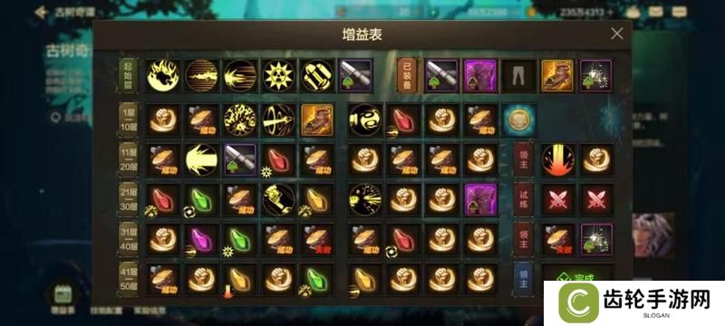 全新玩法古树奇潭，超详细攻略解读