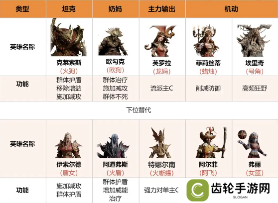 龙息神寂寒霜