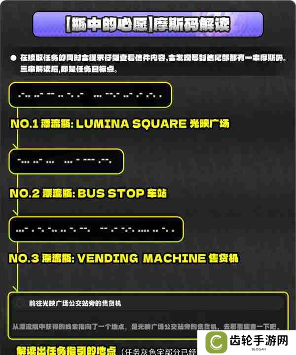 《绝区零》厄匹斯极钓大师赛攻略 1.5版厄匹斯极钓大师赛7成就如何达成