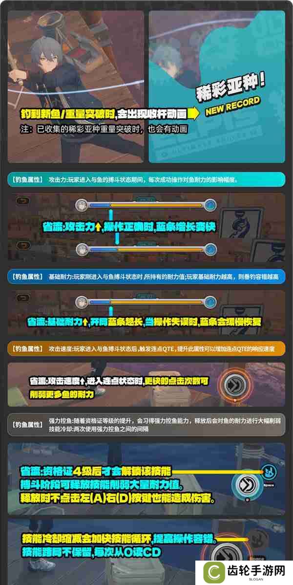 《绝区零》厄匹斯极钓大师赛攻略 1.5版厄匹斯极钓大师赛7成就如何达成