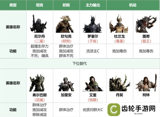 龙息神寂寒霜