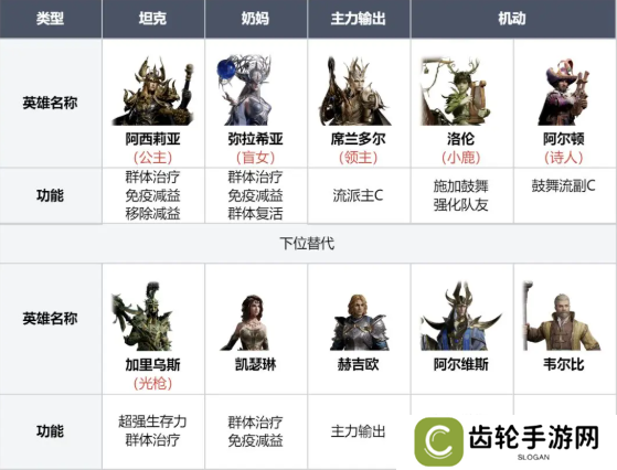 龙息神寂寒霜