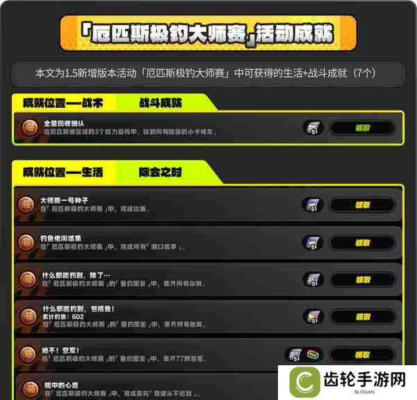 《绝区零》厄匹斯极钓大师赛攻略 1.5版厄匹斯极钓大师赛7成就如何达成