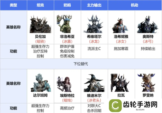 龙息神寂寒霜