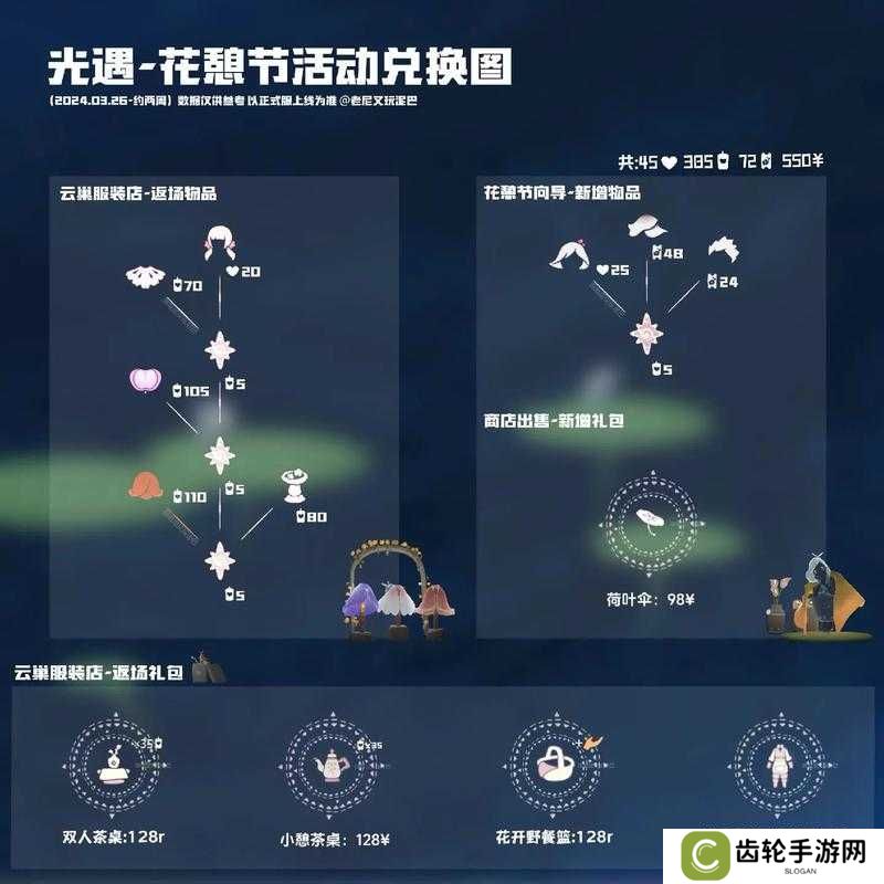 光遇花憩节来袭，你知道全部小树苗的隐藏位置在哪里吗？