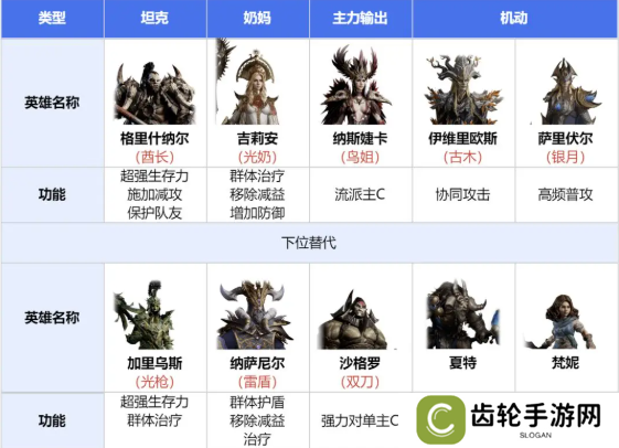 龙息神寂寒霜