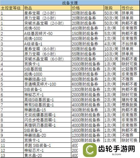 女神星球
