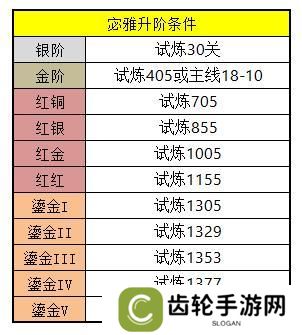 女神星球