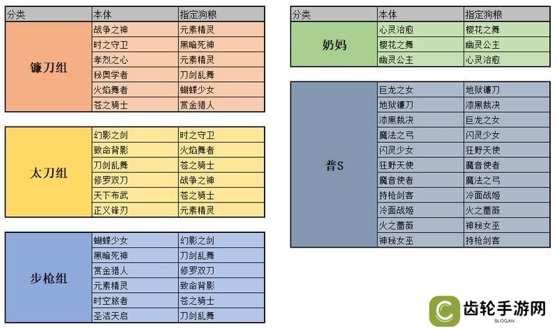 女神星球