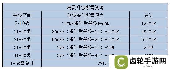 女神星球