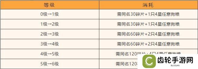 玩家投稿 