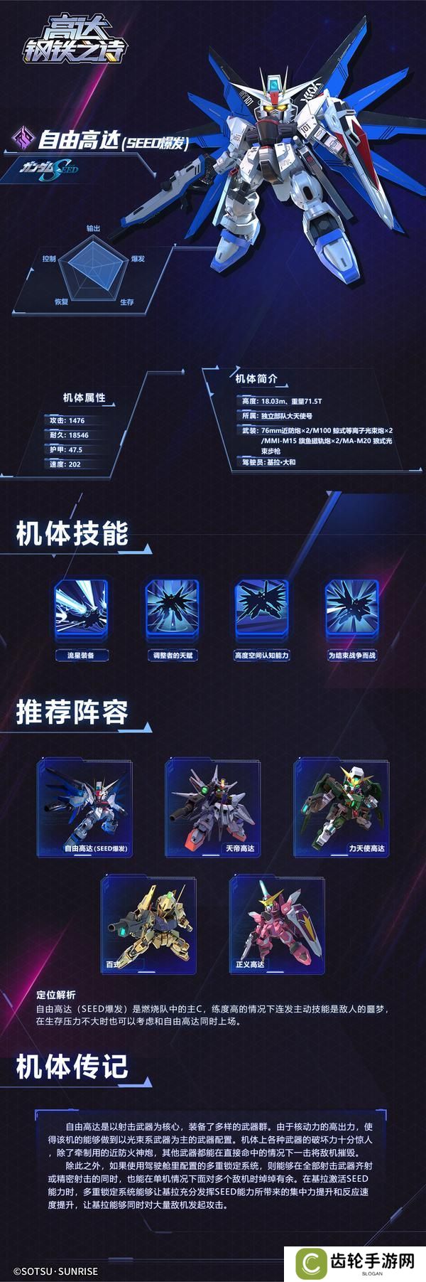 【攻略】流星天降，全新SP机体自由高达（SEED爆发）登场！
