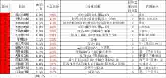 详细阅读:这就是江湖棍过青衣如何操作 这就是江湖棍过青衣玩法攻略 这就是江湖棍过青衣如何操作 这就是江湖棍过青衣玩法攻略