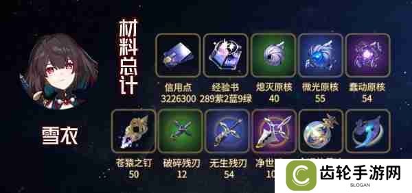 崩坏星穹铁道雪衣突破材料是什么 崩坏星穹铁道雪衣突破材料汇总
