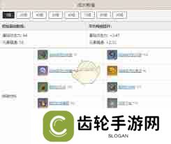 原神新春突破材料全解析 原神寝正月初晴材料汇总