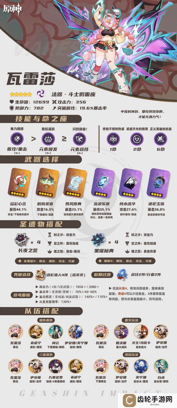 详细阅读:原神瓦雷莎培突破材料|圣遗物|武器|配队|培养攻略总汇 原神瓦雷莎培突破材料|圣遗物|武器|配队|培养攻略总汇