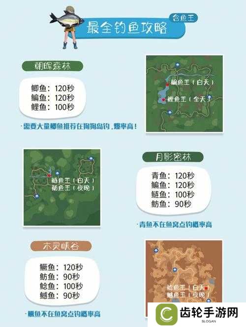 小森生活新手选什么职业最好?全面攻略指南