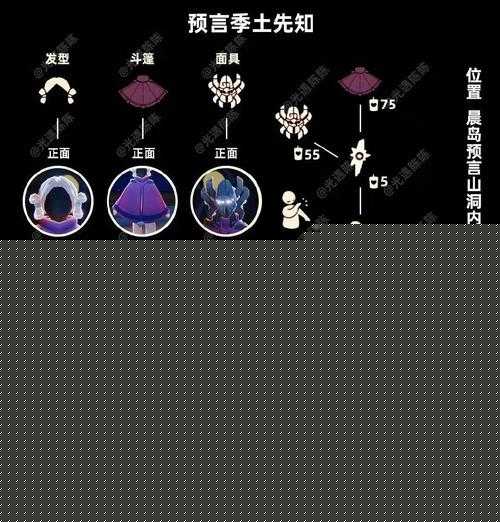 光遇复刻花手先祖兑换表物品全揭秘