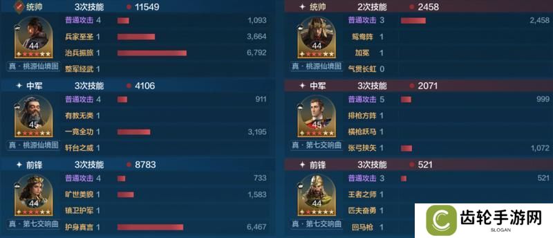 博览会丨兵圣天王卡包评测，看新英雄怎么搭配更强力