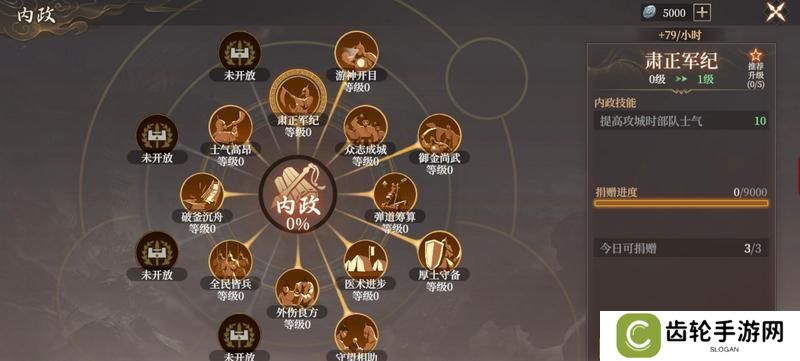 《封神开天》从零开始做盟主day1