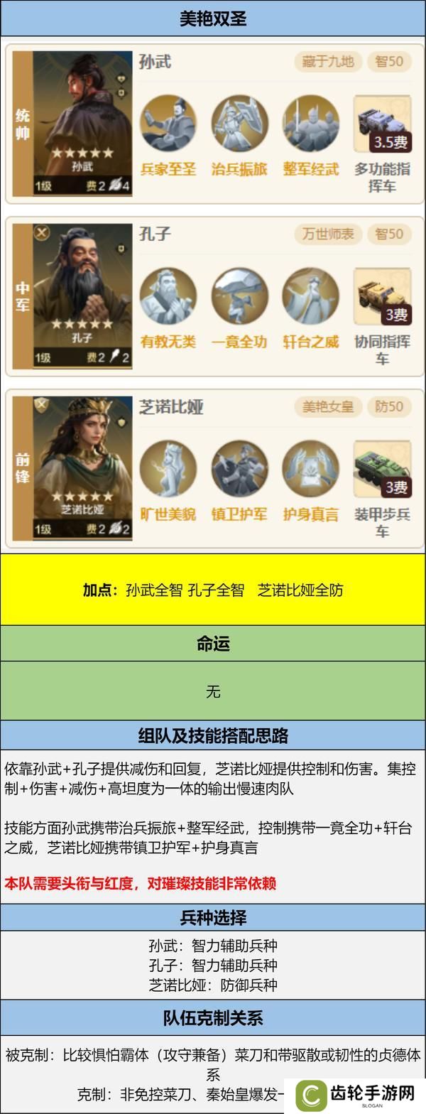 博览会丨兵圣天王卡包评测，看新英雄怎么搭配更强力
