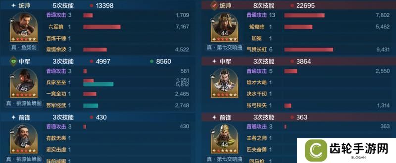 博览会丨兵圣天王卡包评测，看新英雄怎么搭配更强力