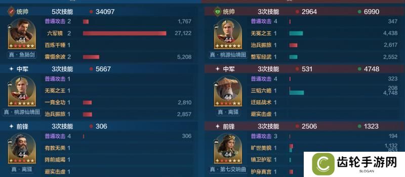 博览会丨兵圣天王卡包评测，看新英雄怎么搭配更强力