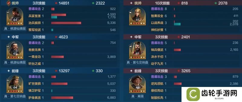 博览会丨兵圣天王卡包评测，看新英雄怎么搭配更强力