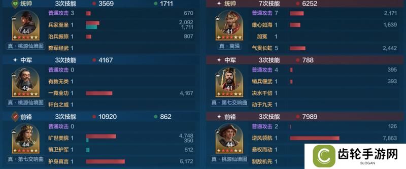 博览会丨兵圣天王卡包评测，看新英雄怎么搭配更强力