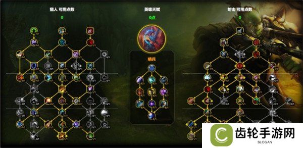 魔兽世界射击猎人天赋怎么点 射击猎人天赋加点图11.1
