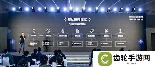 全链路赋能游戏鸿蒙化适配，鸿蒙游戏开发者服务焕新升级