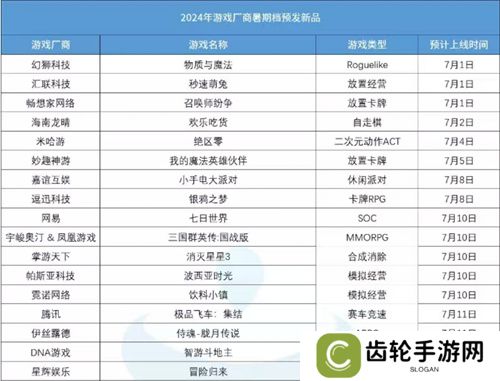 打破行业“短命魔咒”，让玩家念念不忘十五年的游戏今日如约而至！