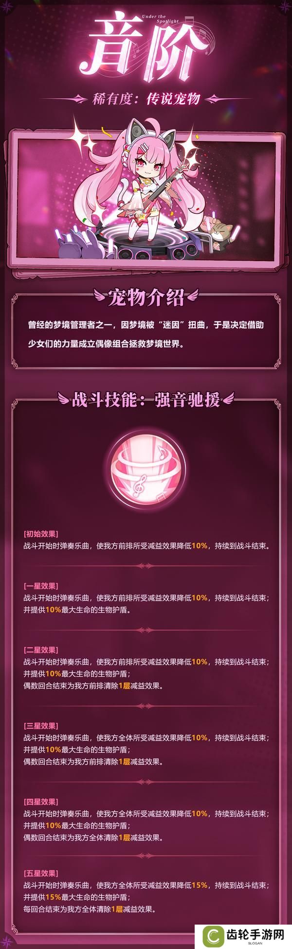 4月28日光之女团出道