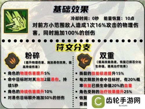 英雄没有闪撕裂技能怎么搭配 撕裂技能搭配推荐