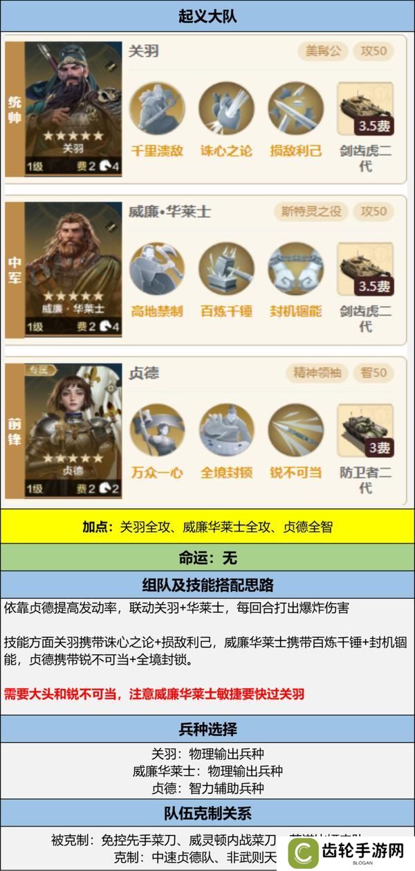 《世界启元》博览会丨文武至圣卡包评测