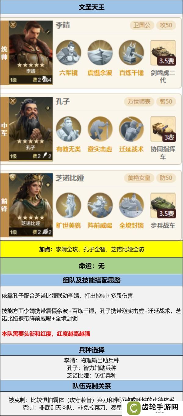 《世界启元》博览会丨文武至圣卡包评测
