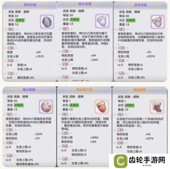 《仙境传说：新启航》创造流炼金攻略
