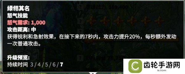 万龙觉醒森尼因多技能怎么点 森尼因多技能加点推荐