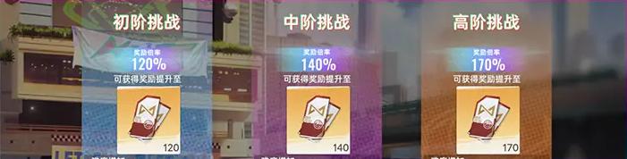 猫之城
