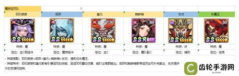 《功夫英雄》阵容推荐：魔族诅咒流阵容详解！