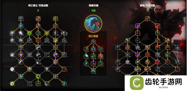 魔兽世界血DK天赋怎么点 11.1血DK天赋加点推荐