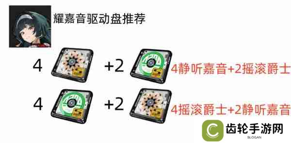 《绝区零》耀嘉音怎么培养 耀嘉音音擎驱动盘本队