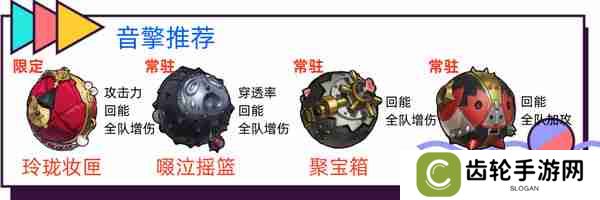 《绝区零》耀嘉音怎么培养 耀嘉音音擎驱动盘本队