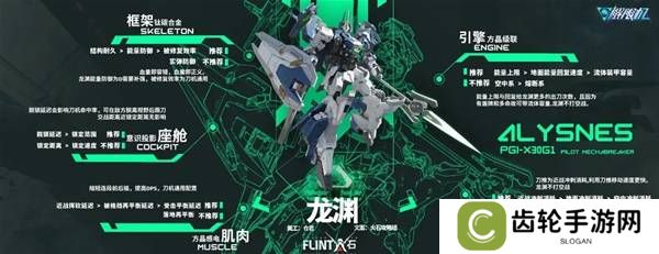 解限机改装选择   全部机甲改件