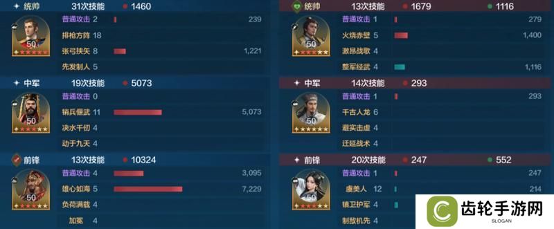 玩家投稿丨「机甲狂潮」三队共存攻略