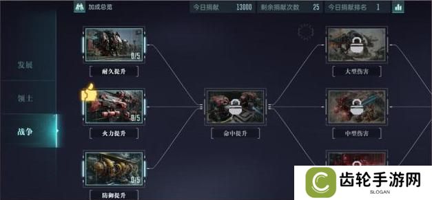 群星纪元赛季开荒流程&日常玩法介绍！
