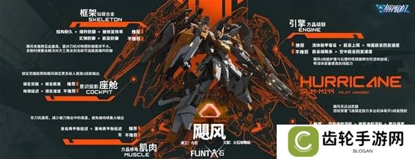 解限机改装选择   全部机甲改件