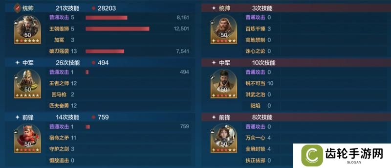 玩家投稿丨「机甲狂潮」三队共存攻略