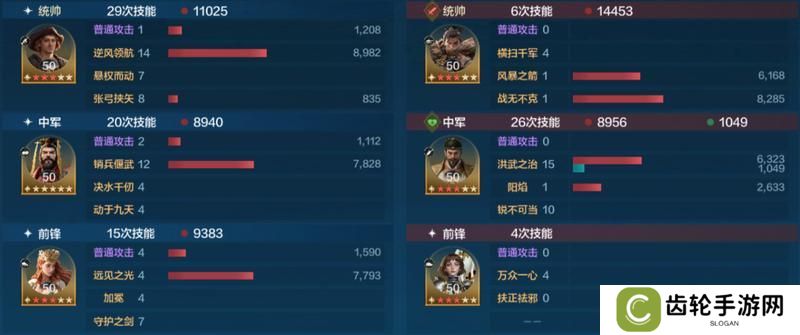 玩家投稿丨「机甲狂潮」三队共存攻略